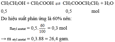 Trắc nghiệm Hóa học 9 Bài 56 (có đáp án): Ôn tập cuối năm