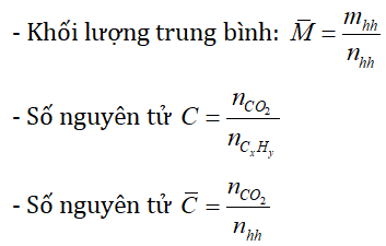 Hóa học lớp 9 | Lý thuyết và Bài tập Hóa học 9 có đáp án