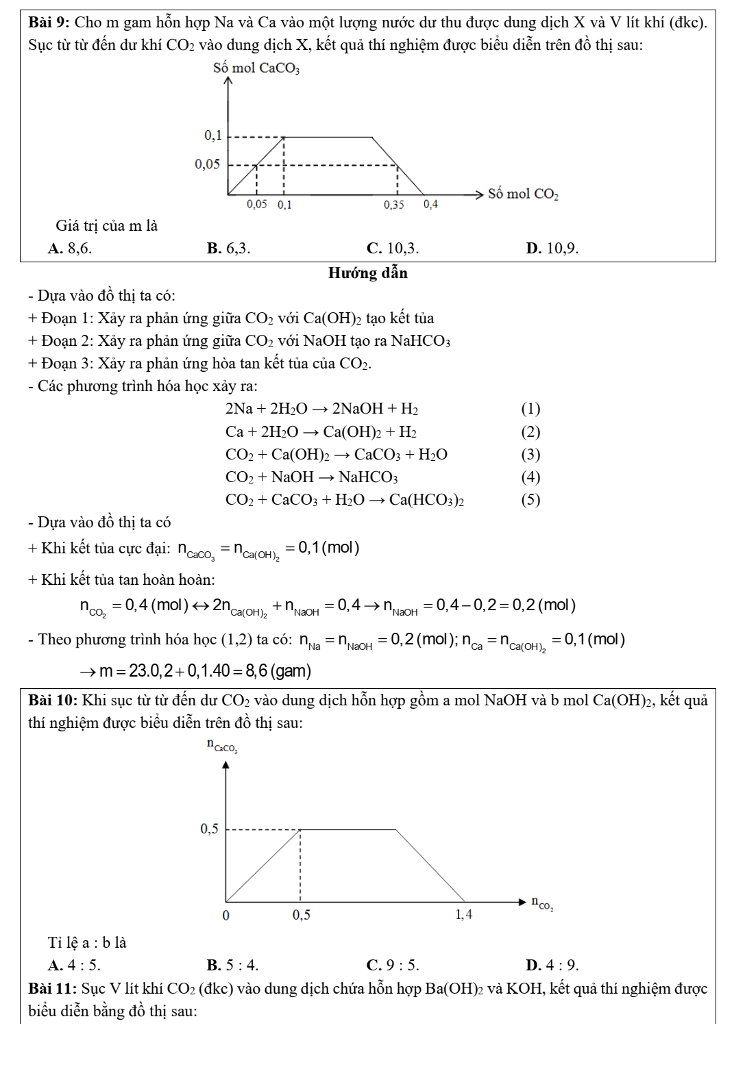Chuyên đề bồi dưỡng HSG Hóa học 9 Bài toán đồ thị (có lời giải)