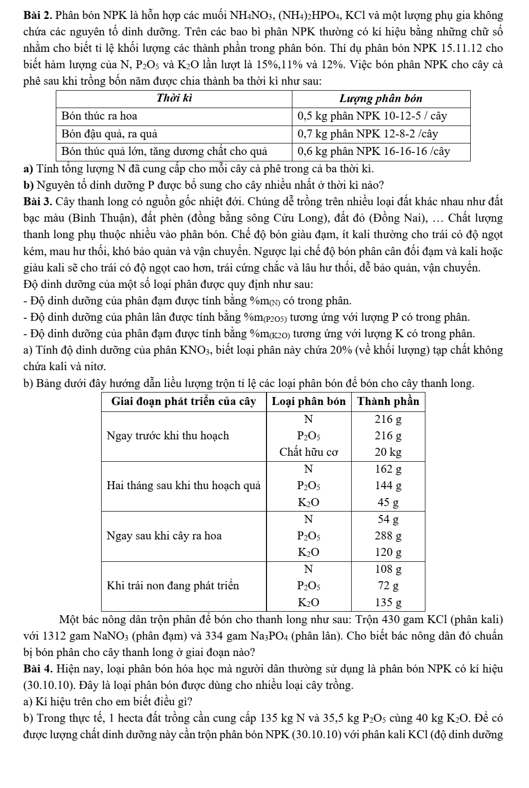 Chuyên đề bồi dưỡng HSG Hóa học 9 Phân bón hóa học (có lời giải)
