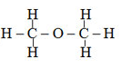 Hóa học 9 Bài 35: Cấu tạo phân tử hợp chất hữu cơ hay, chi tiết - Lý thuyết Hóa 9