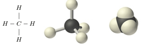 Hóa học 9 Bài 36: Metan hay, chi tiết - Lý thuyết Hóa 9