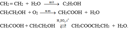Hóa học 9 Bài 46: Mối liên hệ giữa etilen, rượu etylic và axit axetic hay, chi tiết - Lý thuyết Hóa 9