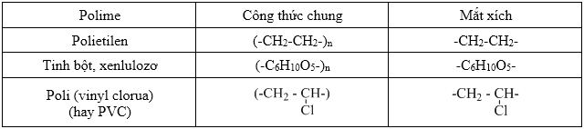 Hóa học 9 Bài 54: Polime hay, chi tiết - Lý thuyết Hóa 9