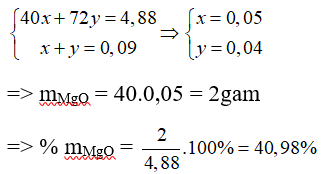 Trắc nghiệm Hóa học 9 Bài 1 (có đáp án): Tính chất hóa học của oxit. Khái quát về sự phân loại oxit (phần 2)