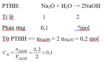 Trắc nghiệm Hóa 9 Bài 1 (có đáp án): Tính chất hóa học của oxit. Khái quát về sự phân loại oxit (phần 2)