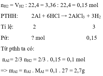 Trắc nghiệm Hóa 9 Bài 16 (có đáp án): Tính chất hóa học của kim loại (phần 2)