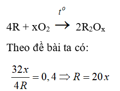 Trắc nghiệm Hóa 9 Bài 16 (có đáp án): Tính chất hóa học của kim loại (phần 2)