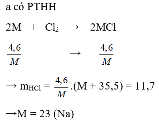 Trắc nghiệm Hóa 9 Bài 16 (có đáp án): Tính chất hóa học của kim loại (phần 2)