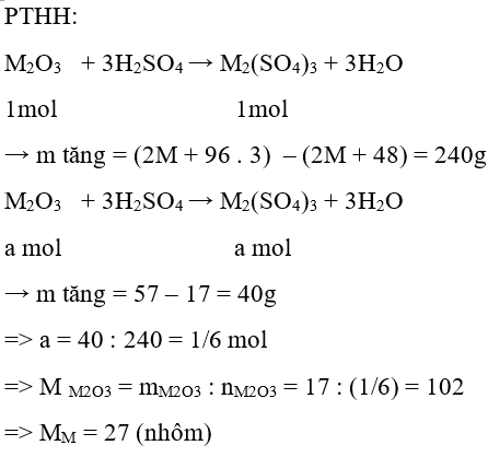 Trắc nghiệm Hóa 9 Bài 16 (có đáp án): Tính chất hóa học của kim loại (phần 2)