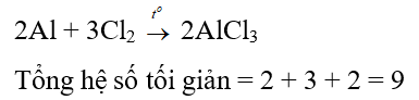 Trắc nghiệm Hóa 9 Bài 18 (có đáp án): Nhôm (phần 2)