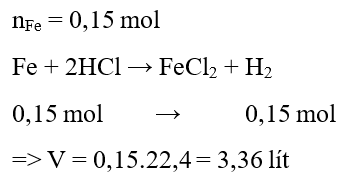 Trắc nghiệm Hóa 9 Bài 19 (có đáp án): Sắt (phần 2)