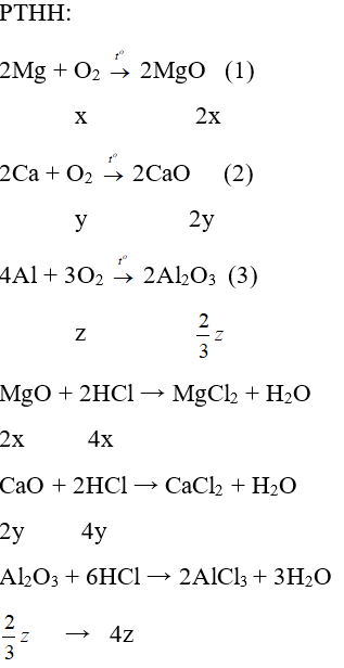 Trắc nghiệm Hóa 9 Bài 2 (có đáp án): Một số oxit quan trọng (phần 2)