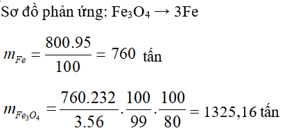 Trắc nghiệm Hóa 9 Bài 20 (có đáp án): Hợp kim sắt: Gang, thép (phần 2)