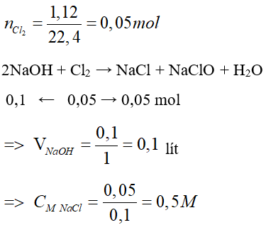 Trắc nghiệm Hóa 9 Bài 26 (có đáp án): Clo (phần 2)