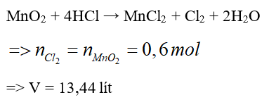 Trắc nghiệm Hóa 9 Bài 26 (có đáp án): Clo (phần 2)