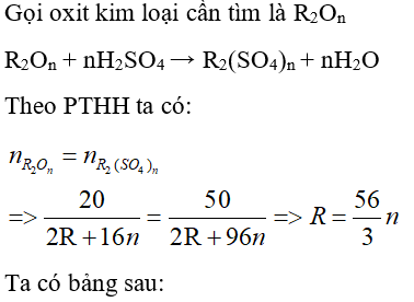 Trắc nghiệm Hóa 9 Bài 29 (có đáp án): Axit cacbonic và muối cacbonat (phần 2)