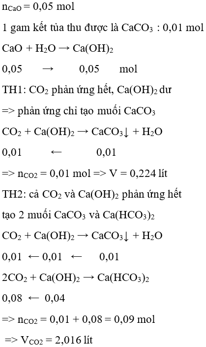 Trắc nghiệm Hóa 9 Bài 3 (có đáp án): Tính chất hóa học của axit (phần 2)