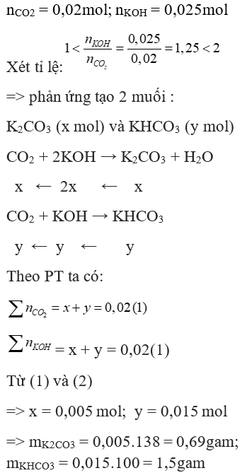 Trắc nghiệm Hóa 9 Bài 3 (có đáp án): Tính chất hóa học của axit (phần 2)