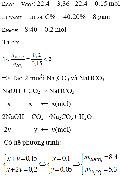 Trắc nghiệm Hóa 9 Bài 3 (có đáp án): Tính chất hóa học của axit (phần 2)