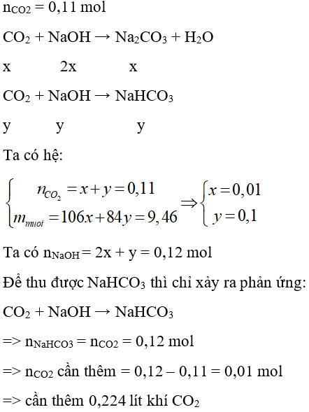 Trắc nghiệm Hóa 9 Bài 3 (có đáp án): Tính chất hóa học của axit (phần 2)