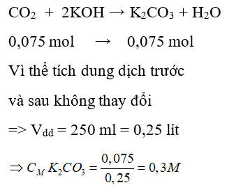 Trắc nghiệm Hóa 9 Bài 3 (có đáp án): Tính chất hóa học của axit (phần 2)