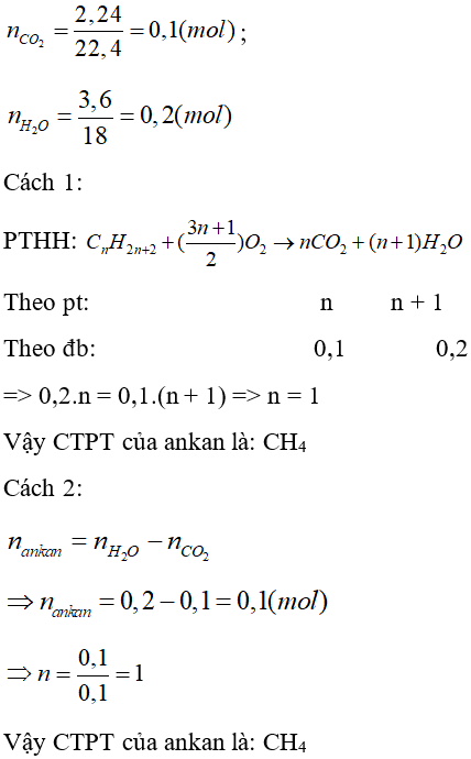 Trắc nghiệm Hóa 9 Bài 36 (có đáp án): Metan (phần 2)