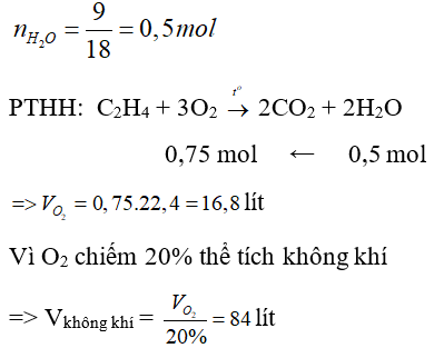 Trắc nghiệm Hóa 9 Bài 37 (có đáp án): Etilen (phần 2)