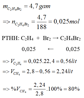 Trắc nghiệm Hóa 9 Bài 37 (có đáp án): Etilen (phần 2)