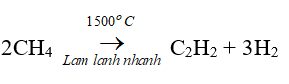 Trắc nghiệm Hóa 9 Bài 38 (có đáp án): Axetilen (phần 2)