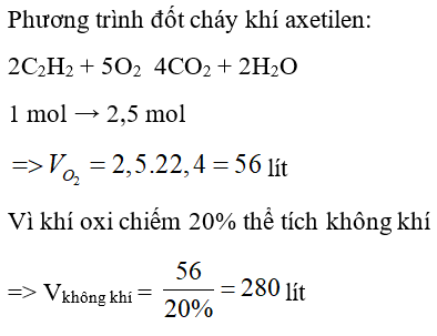 Trắc nghiệm Hóa 9 Bài 38 (có đáp án): Axetilen (phần 2)