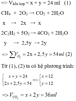 Trắc nghiệm Hóa 9 Bài 38 (có đáp án): Axetilen (phần 2)