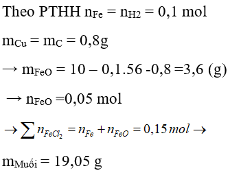 Trắc nghiệm Hóa 9 Bài 4 (có đáp án): Một số axit quan trọng (phần 2)