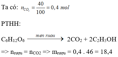 Trắc nghiệm Hóa 9 Bài 44 (có đáp án): Rượu etylic (phần 2)