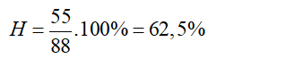 Trắc nghiệm Hóa 9 Bài 45 (có đáp án): acetic acid (phần 2)