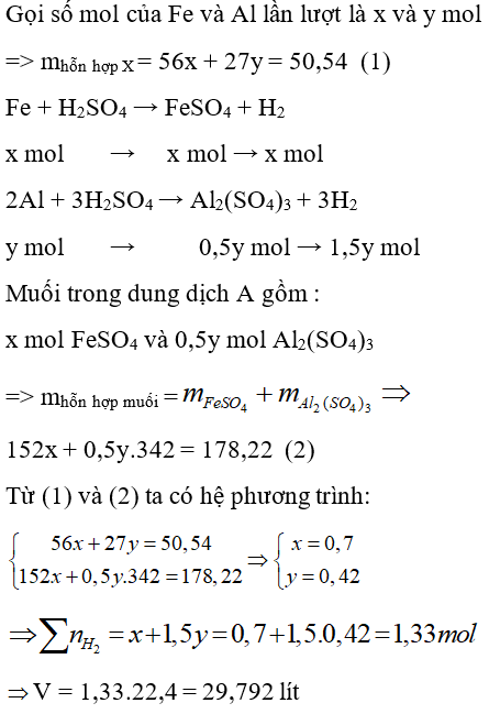 Trắc nghiệm Hóa 9 Bài 5 (có đáp án): Luyện tập: Tính chất hóa học của oxit và axit (phần 2)