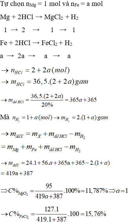 Trắc nghiệm Hóa 9 Bài 5 (có đáp án): Luyện tập: Tính chất hóa học của oxit và axit (phần 2)