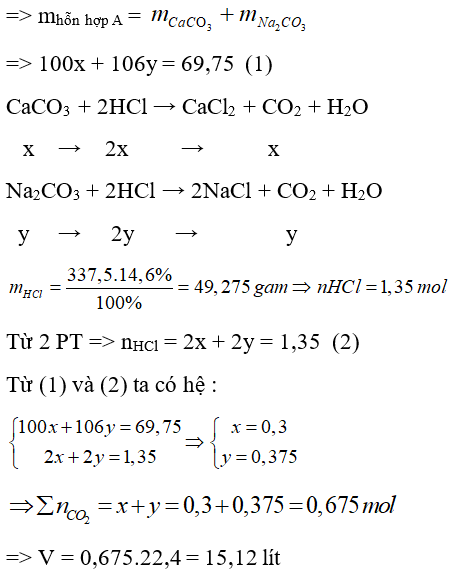 Trắc nghiệm Hóa 9 Bài 5 (có đáp án): Luyện tập: Tính chất hóa học của oxit và axit (phần 2)