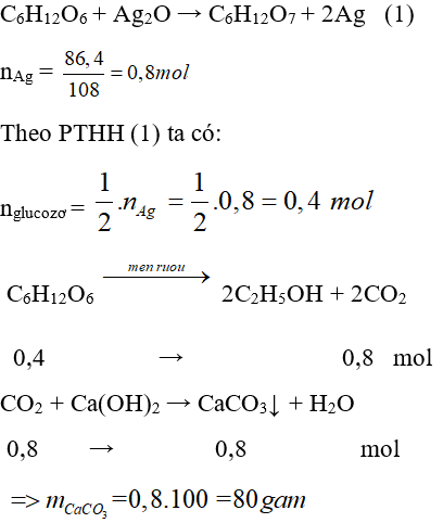 Trắc nghiệm Hóa 9 Trắc nghiệm Hóa 9 Bài 50 (có đáp án): Glucozơ (phần 2)