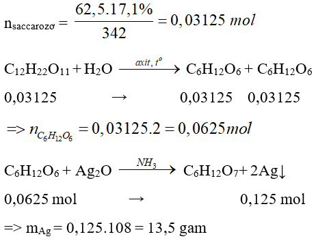 Trắc nghiệm Hóa 9 Bài 51 (có đáp án): Saccarozơ (phần 2)