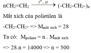 Trắc nghiệm Hóa 9 Trắc nghiệm Hóa 9 Bài 54 (có đáp án): Polime (phần 2)