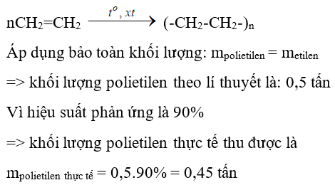 Trắc nghiệm Hóa 9 Trắc nghiệm Hóa 9 Bài 54 (có đáp án): Polime (phần 2)