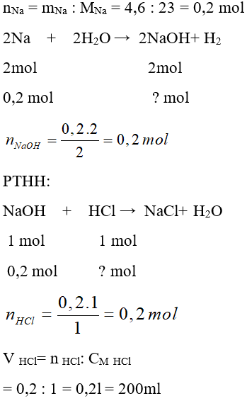 Trắc nghiệm Hóa 9 Bài 7 (có đáp án): Tính chất hóa học của bazơ (phần 2)