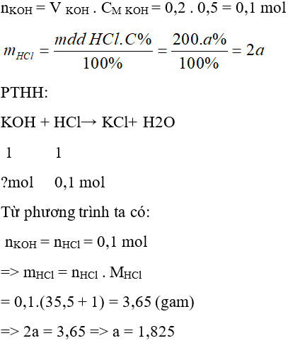 Trắc nghiệm Hóa 9 Bài 7 (có đáp án): Tính chất hóa học của bazơ (phần 2)