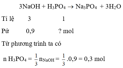 Trắc nghiệm Hóa 9 Bài 7 (có đáp án): Tính chất hóa học của bazơ (phần 2)