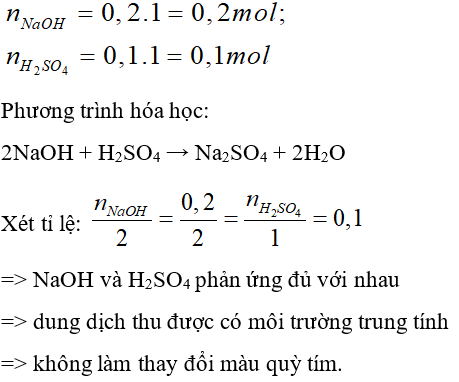 Trắc nghiệm Hóa 9 Bài 8 (có đáp án): Một số bazơ quan trọng (phần 2)