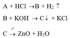 Trắc nghiệm Hóa 9 Bài 9 (có đáp án): Tính chất hóa học của muối (phần 2)
