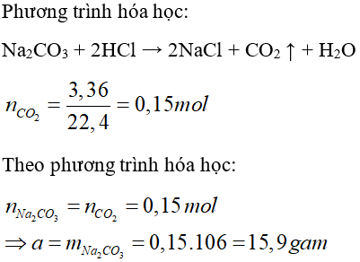 Trắc nghiệm Hóa 9 Bài 9 (có đáp án): Tính chất hóa học của muối (phần 2)