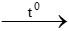 Bài tập xác định công thức phân tử hợp chất hữu cơ