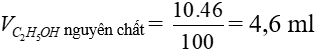 Bài tập về rượu etylic